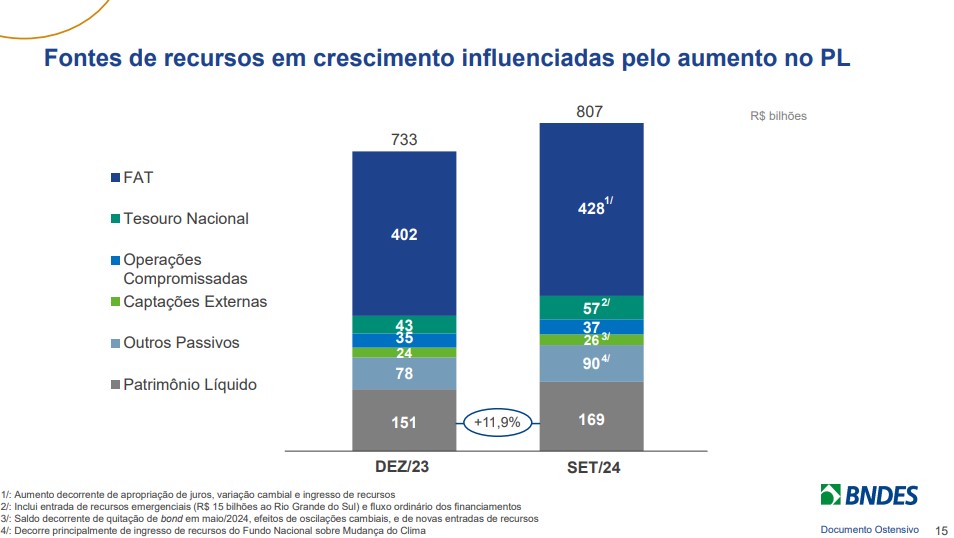 Captura de tela 2024-11-11 152432