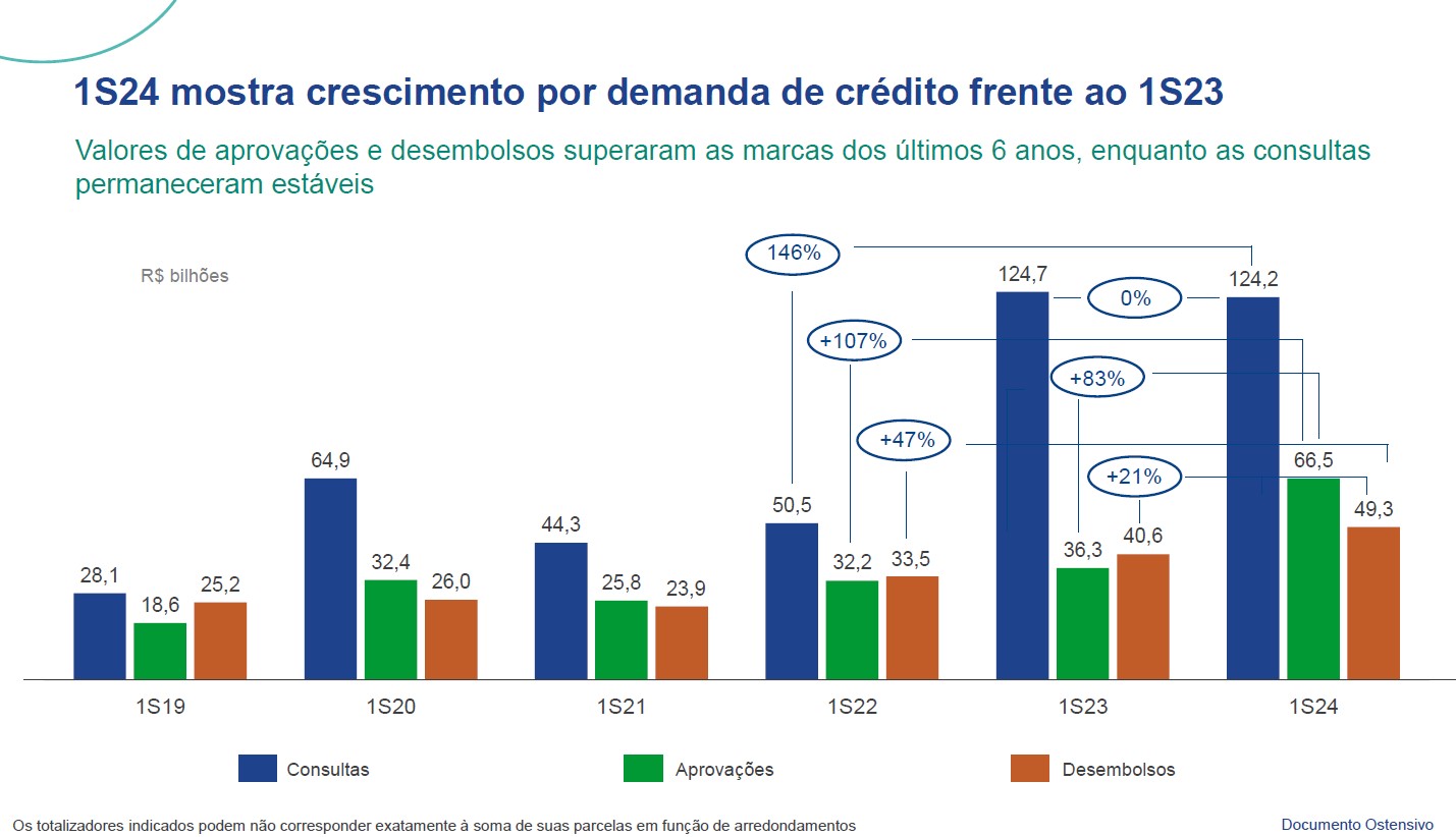 interma_operações interma_operações