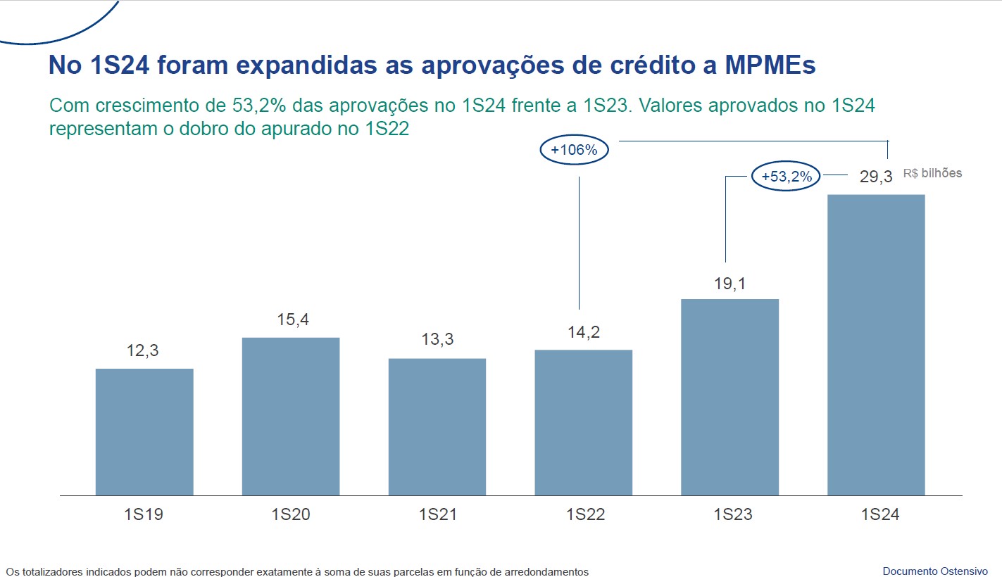 interna_MPMES interna_MPMES