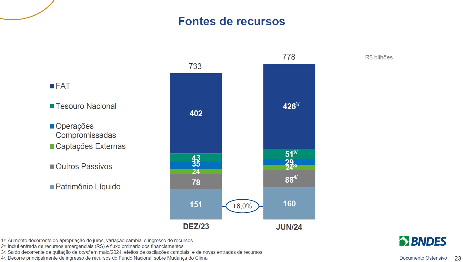 interna_fontesrecursos interna_fontesrecursos