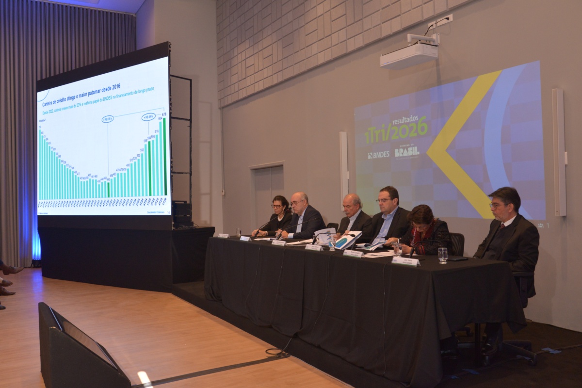 Capa da noticia Com R$ 179,5 milhões, BNDES amplia aprovações de crédito para a Paraíba