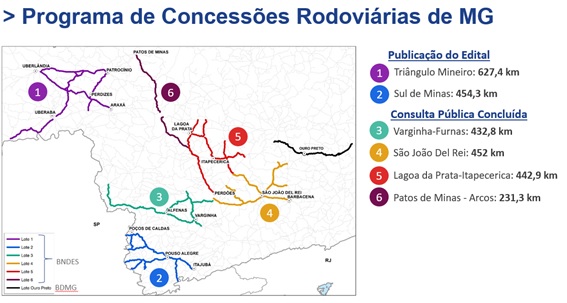 Concesões minas