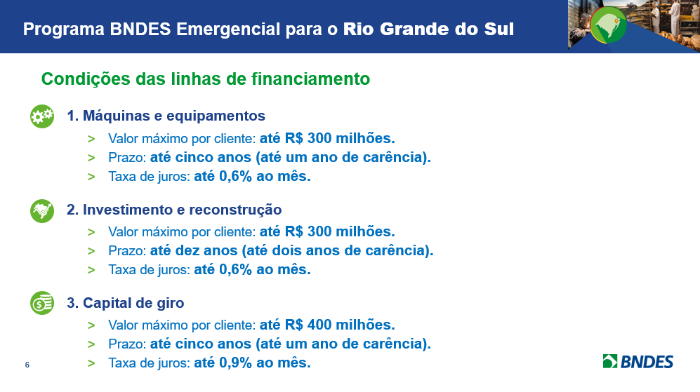 Condições