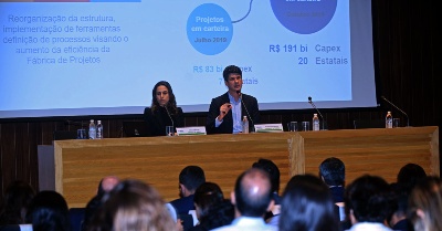 Capa da noticia Lucro do BNDES cresce 159,5% e soma R$ 16,51 bilhões de janeiro a setembro