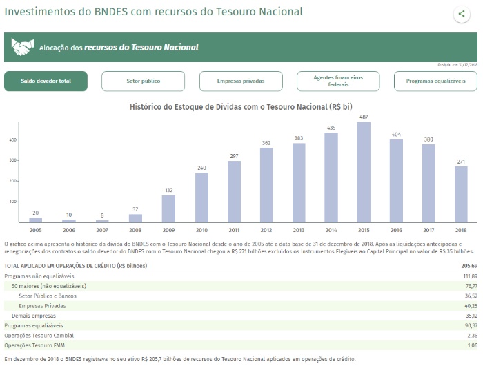 Frame_Transparência Frame_Transparência