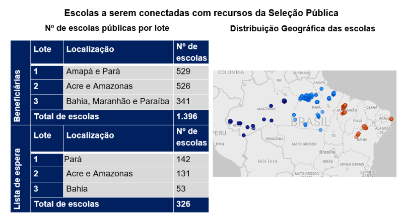 Mapa_tabela_interna_Fonte_BNDES