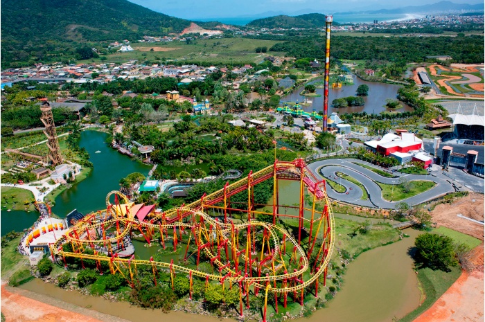 Beto Carrero World anuncia R$ 86,1 mi em investimentos, com R$ 50,4 mi do BNDES