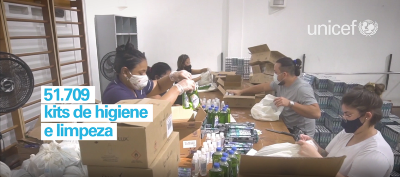 Capa da noticia Parceria entre BNDES, Unicef e oito empresas beneficia 30 mil famílias na pandemia