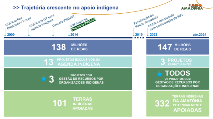 internaDabucury internaDabucury