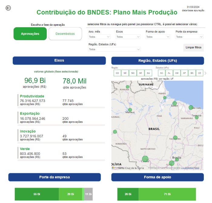 plataforma_interna