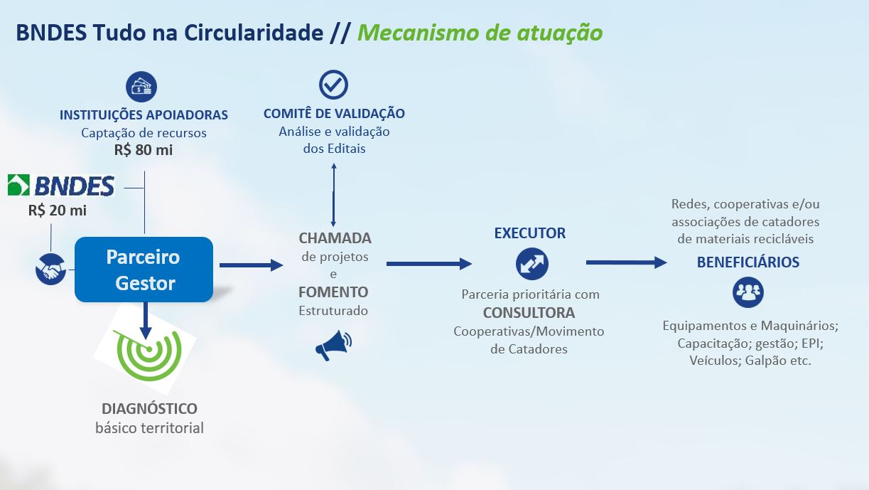 slide2