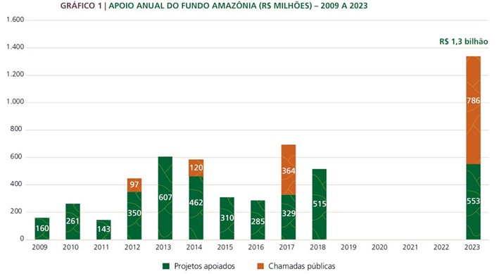 Imagem1