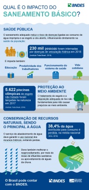 Infografico_saneamento2