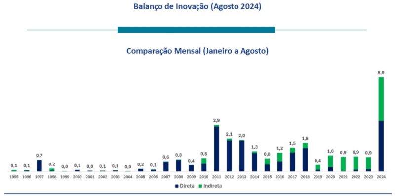 inovacao_1